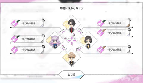 『星鳴エコーズ』(略称:星エコ)
