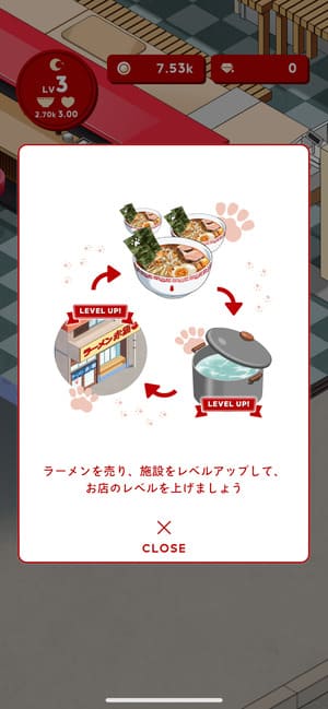 ラーメン赤猫〜ニャンて素敵なラーメン店〜